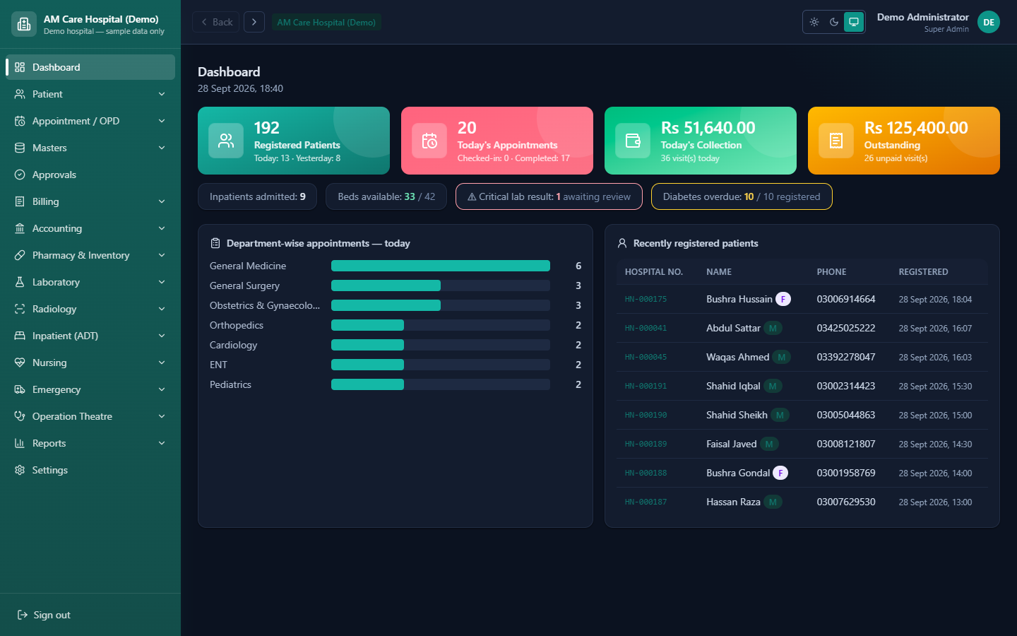 AM HMS screenshot (sample data)
